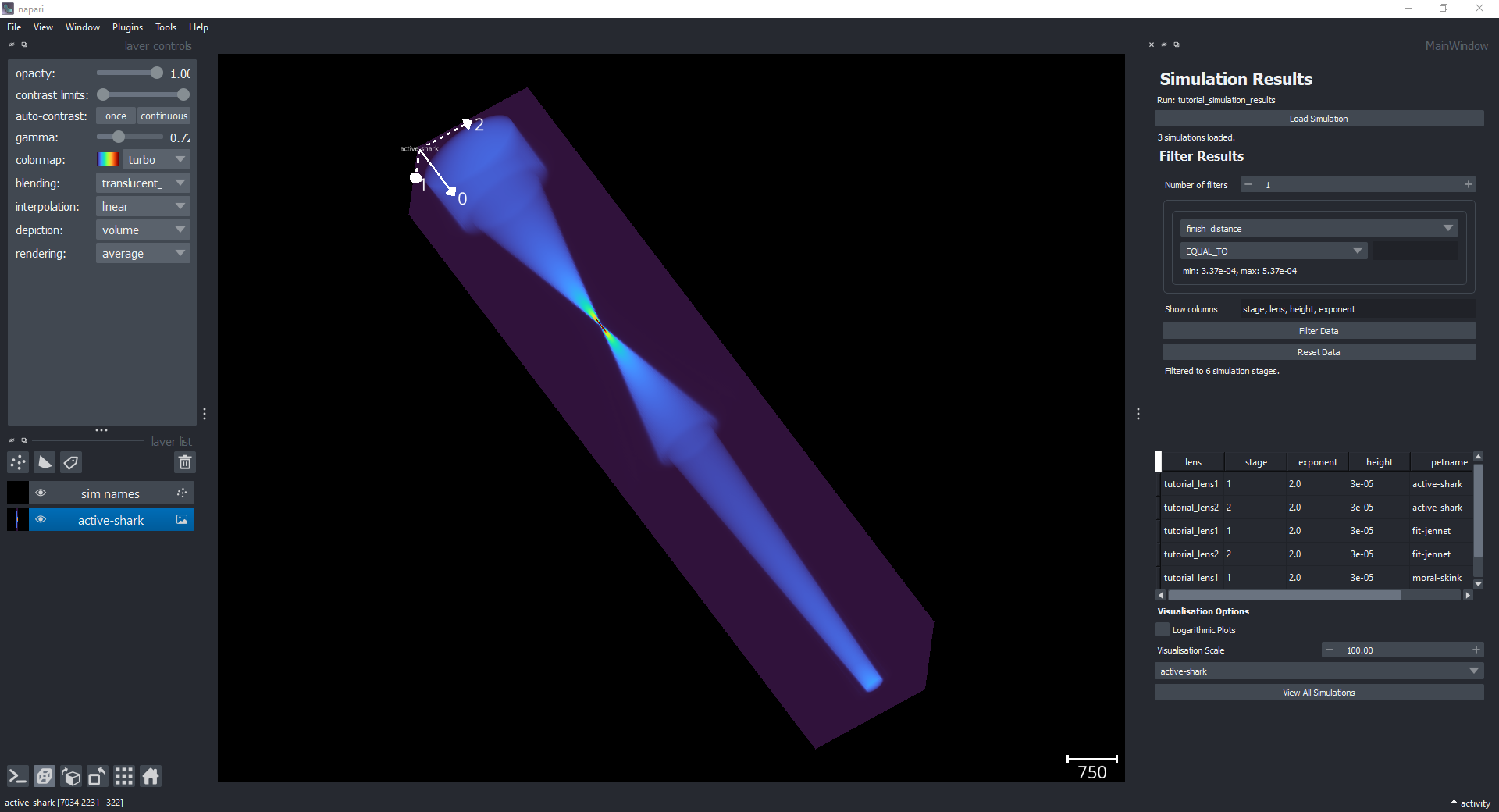 Juno Multi Viz 3D