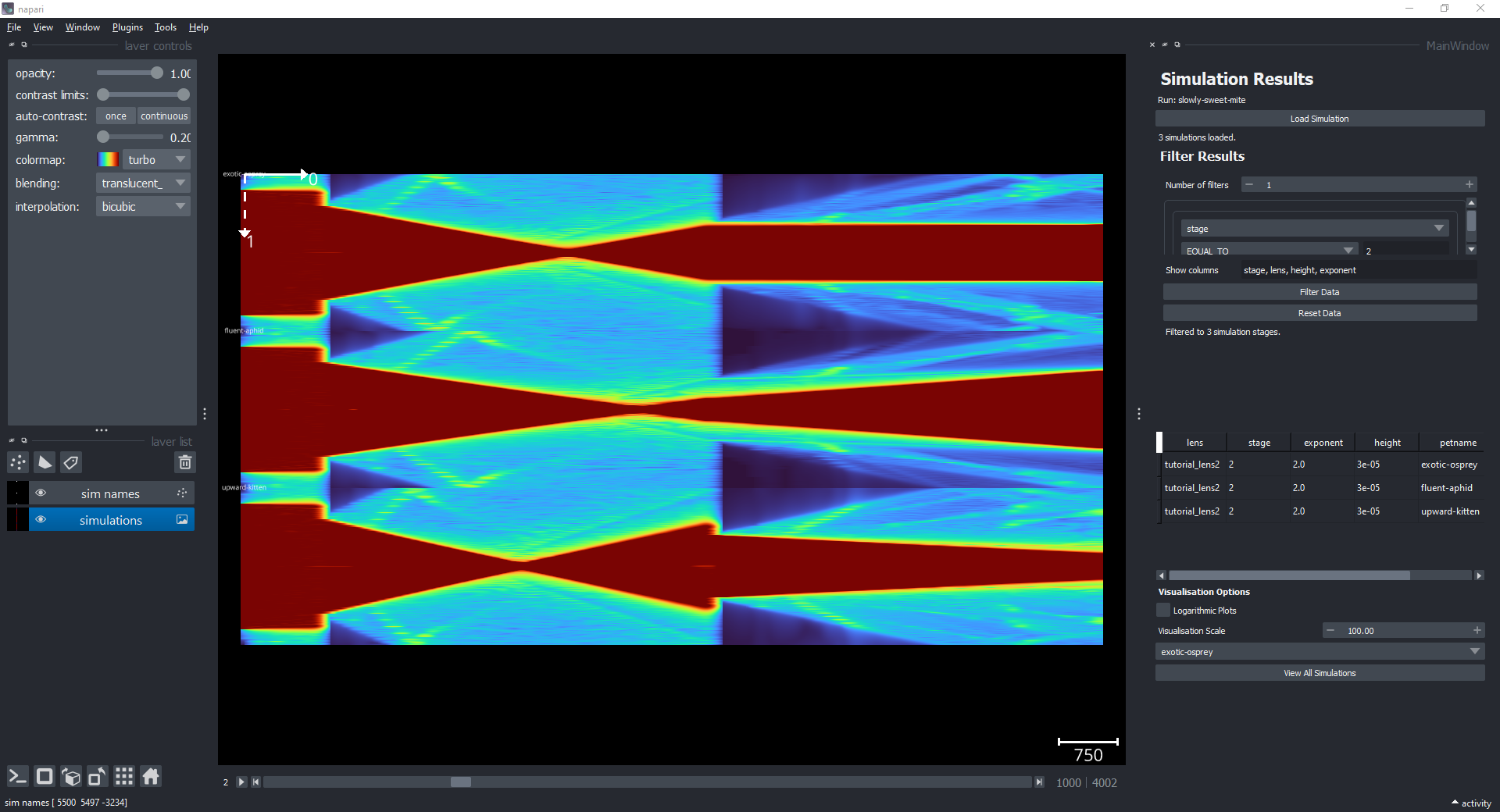 Multi-Simulation Visualisation