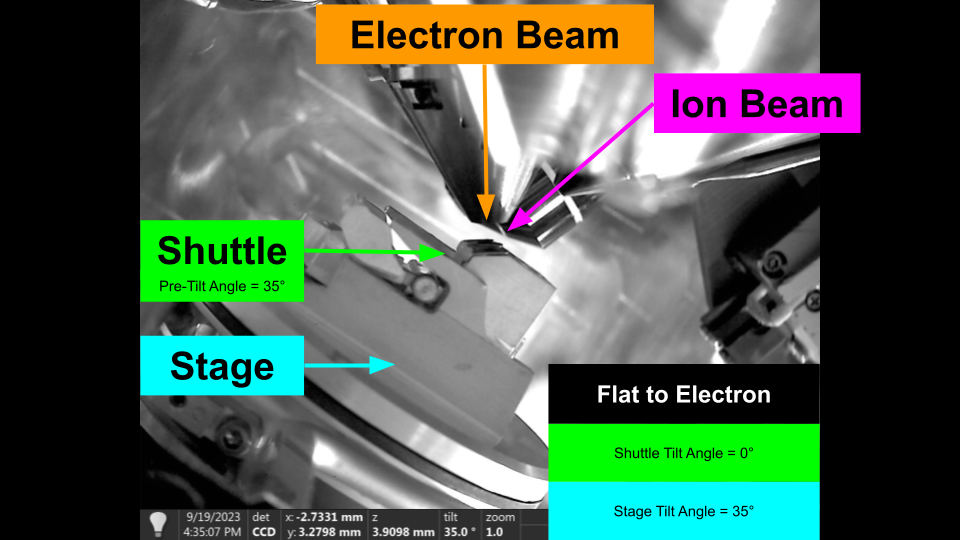 Pre-Tilt Flat to Electron