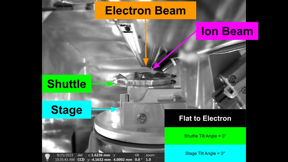 Flat Shuttle Flat to Electron